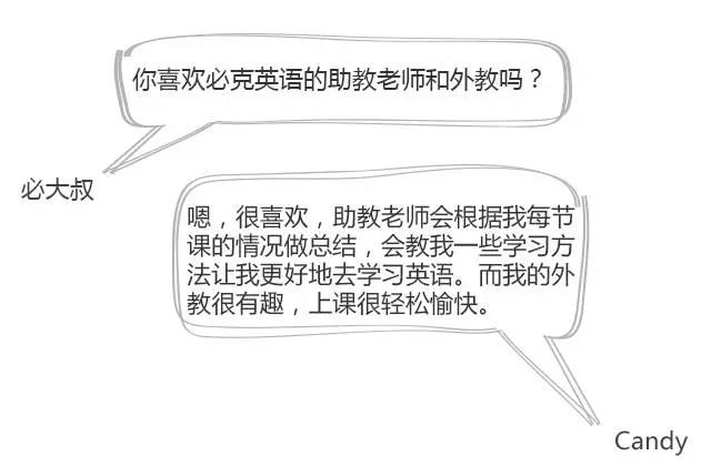 必克英语 有多少家长 一边催孩子上进 一边拖孩子的后腿 学员案例 Spiiker必克英语